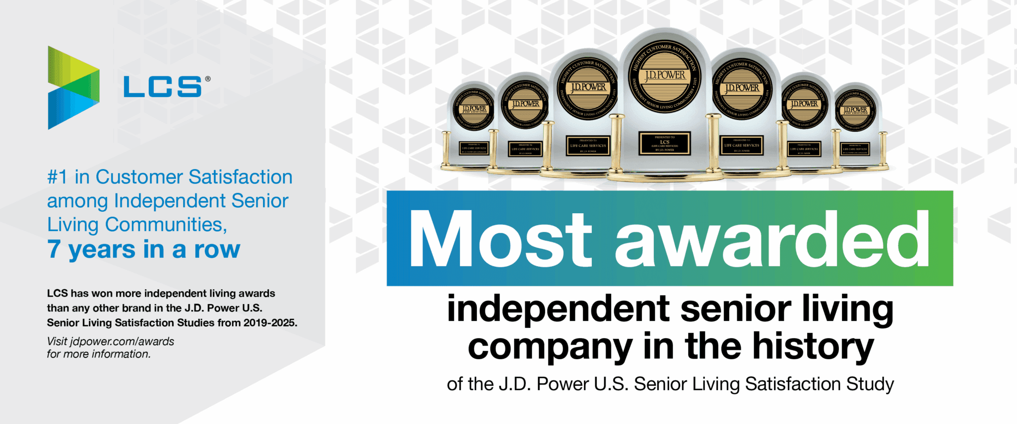 Timber Ridge’s Management Company stays on top as J.D. Power’s most-awarded senior living provider in the annual Senior Living Satisfaction Study
